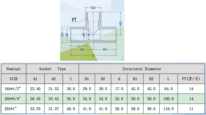 1745314752679436.png UPVC内牙三通(JIS) -1.png