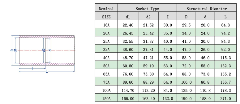 UPVC直接(JIS) -1.png